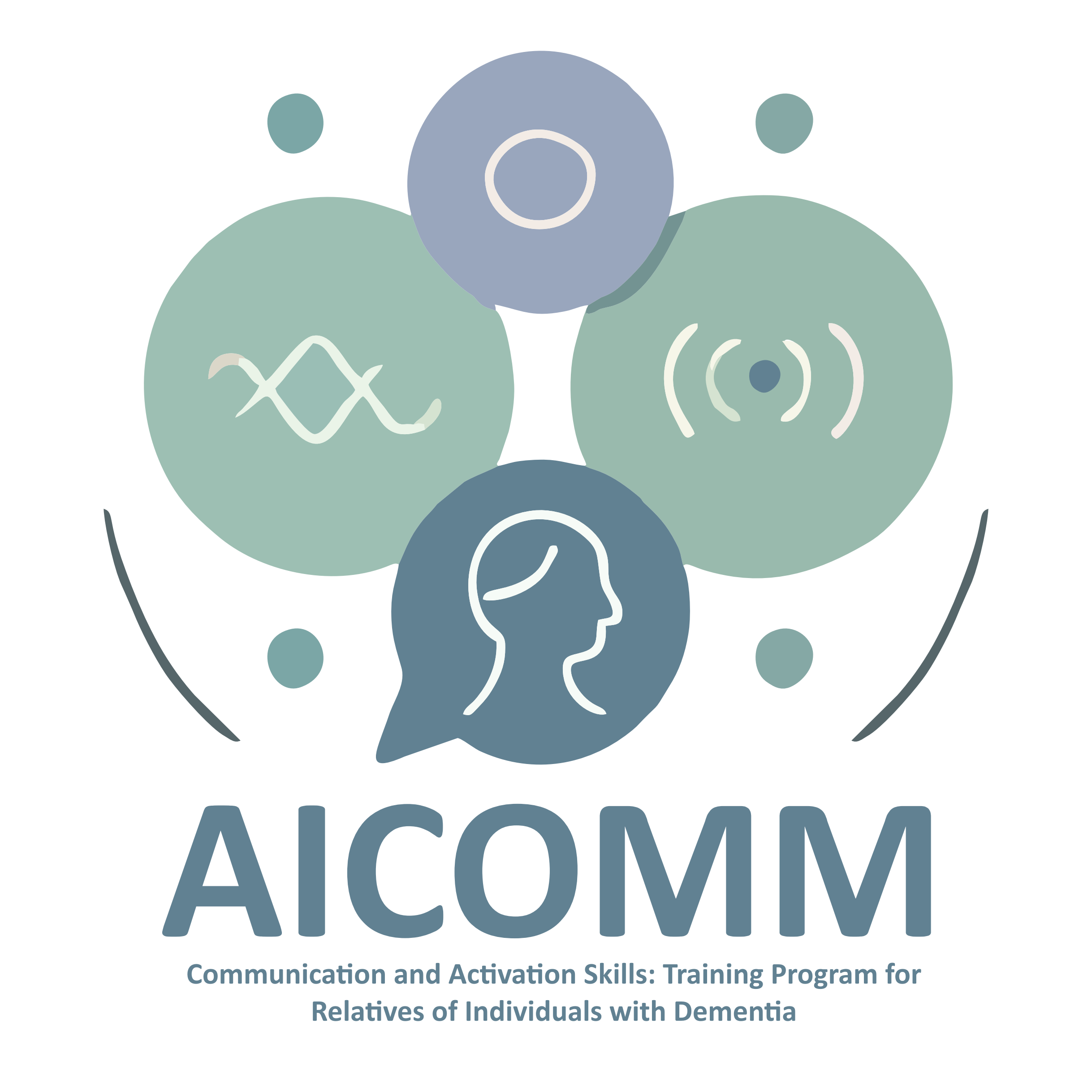 AICOMM logo